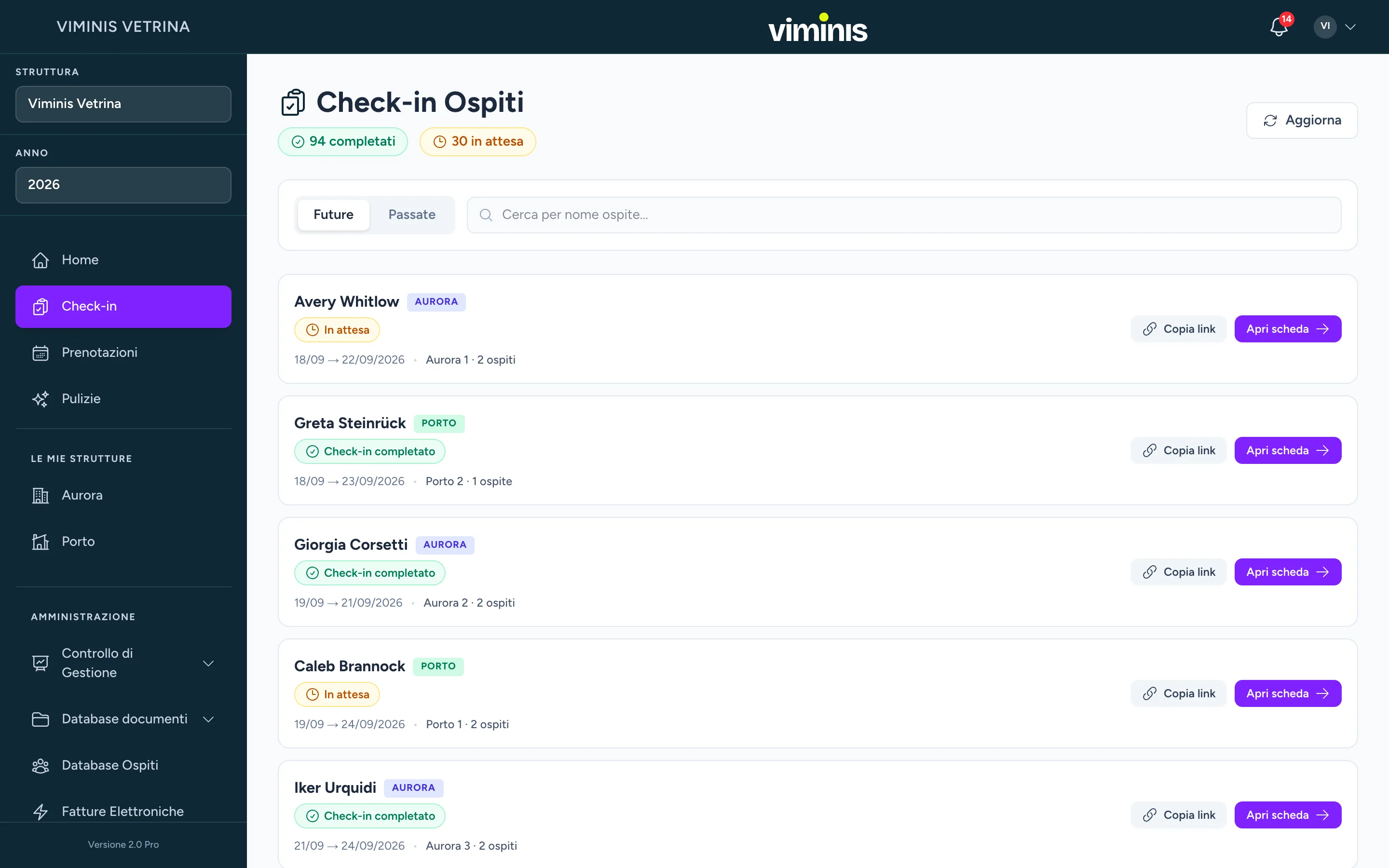Lista dei check-in nel gestionale: in alto il conteggio dei completati e di quelli in attesa, poi una riga per prenotazione con nome, struttura, stato, date, camera, numero di ospiti e i bottoni per copiare il link o aprire la scheda.